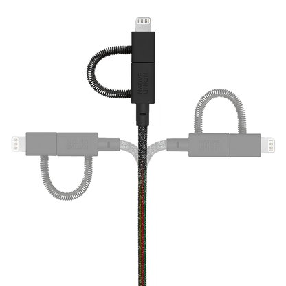 34253205209227,Belt Cable Universal - Cosmos